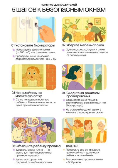 Опасные окна.